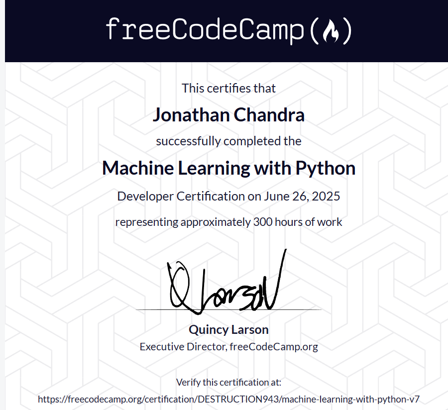 Sertifikat Machine Learning