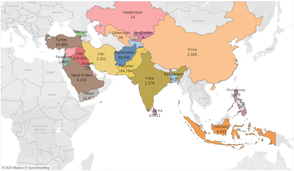 Data Visualisation Project